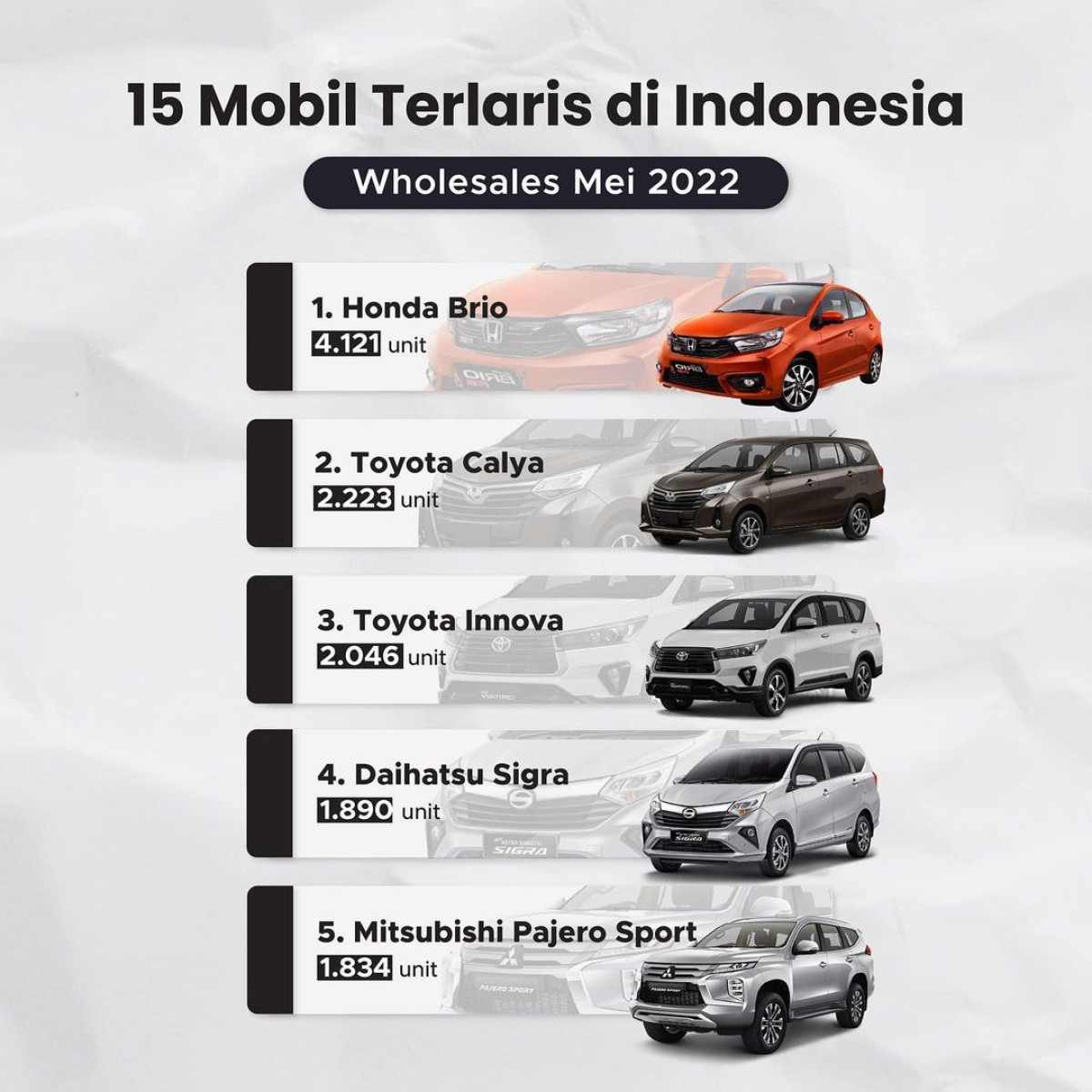 9 Mobil Paling Laris Terjual di Indonesia