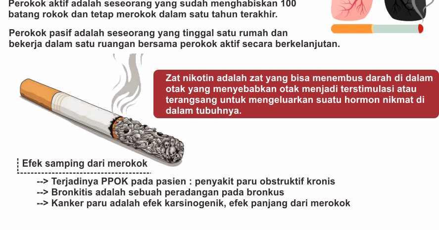 Dampak Rokok Pengaruhi Kesehatan