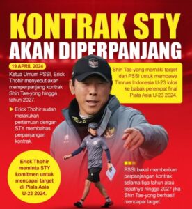 Shin Tae-yong