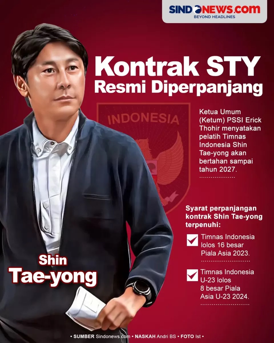 Shin Tae-yong Perpanjang Kontrak