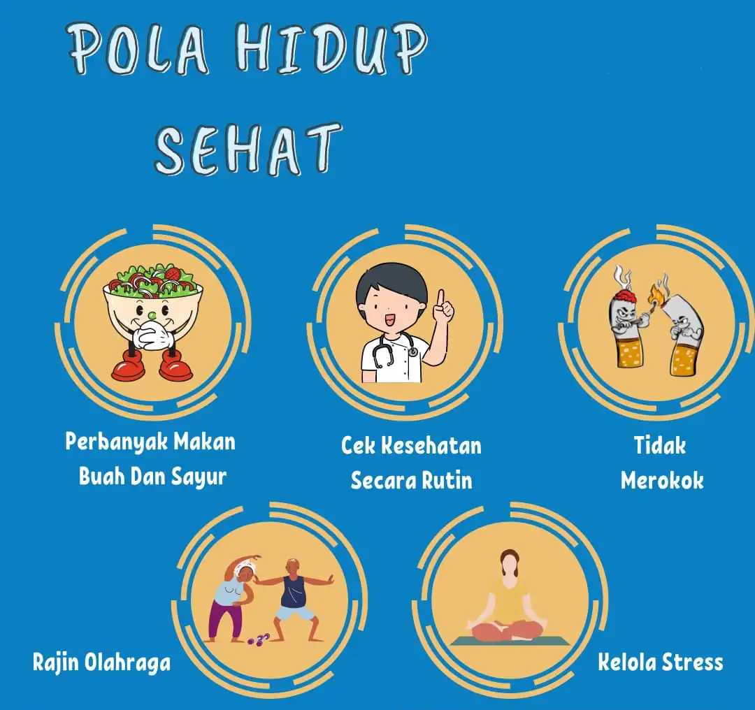 Pola Hidup Sehat